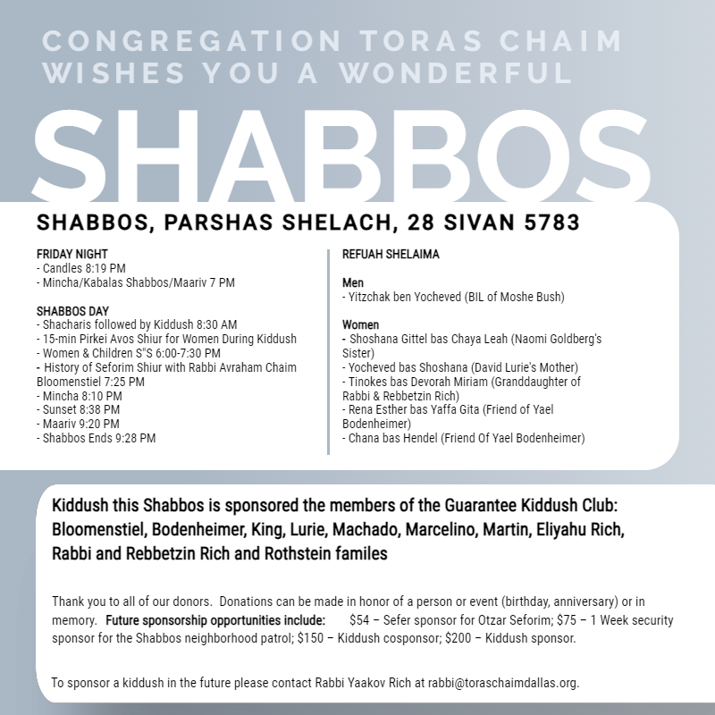 CTC Shabbos Shelach 5783